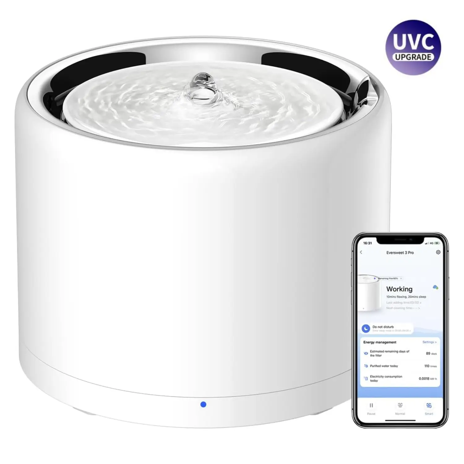 EVERSWEET PRO 3 UVC fontaine a eau connectée pour animaux 1.8L PETKIT.FR
